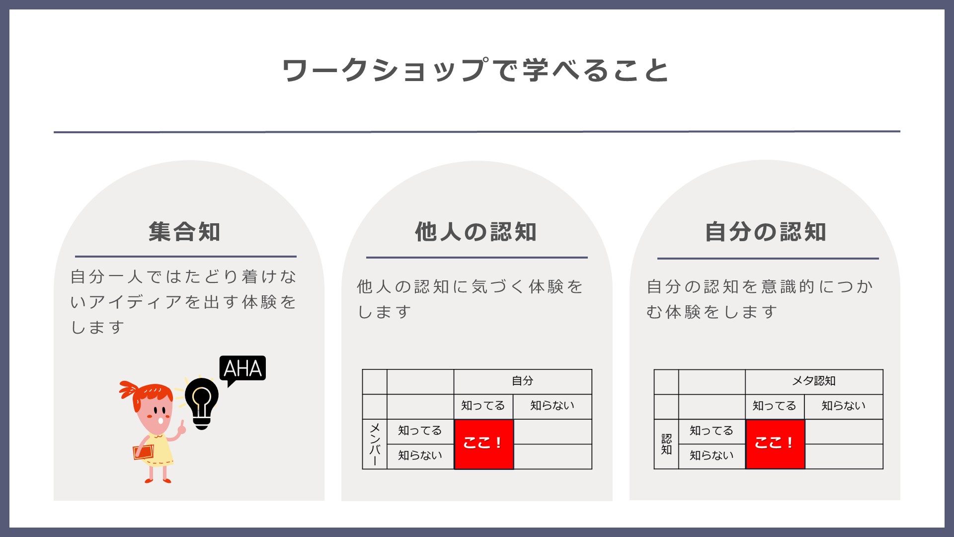 第4回 VUCA時代に求められる未来を設計するための準備ワークショップ 